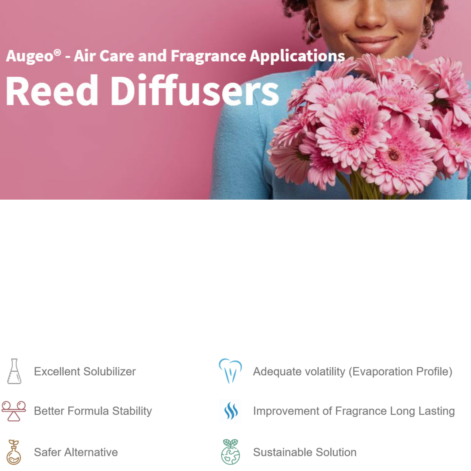 BASE AUGEO AND PERFUMERS'S ALCHOOL