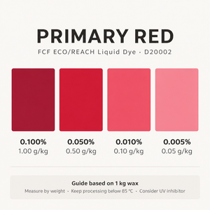 PRIMARY RED LIQUID WAX DYE