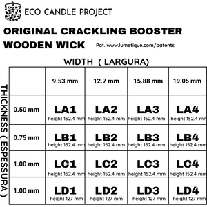 WOODEN WICKS BOOSTER  LA LB LC LD / MOM - Eco Candle Project 